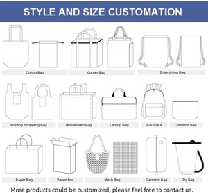 Sac fourre-tout durable avec logo personnalisé, matériau écologique imperméable, grande capacité, sac <span class=keywords><strong>de</strong></span> shopping réutilisable en PP tissé pour vêtements - Product Image 3