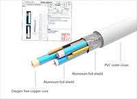 DB9 M/F serie RS232 a RJ12 6P6C Cable adaptador