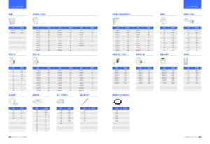 Tubería de PVC de Gran Diámetro en Oferta, Tubería de PVC de Múltiples Diámetros para Suministro de Agua, Riego y Drenaje - Product Image 4