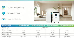 แบตเตอรี่โซลาร์ Propow Energy แบบตั้งพื้น 16 กิโลวัตต์ชั่วโมง ออลอินวัน พร้อมระบบไฮบริดในตัว 12 กิโลวัตต์ สำหรับสำรองไฟบ้าน - Product Image 4