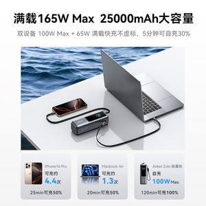 Anker Zolo 165W Power Bank 25000mAh Dual Cable Fast Charging Laptop Power Bank - Product Image 5