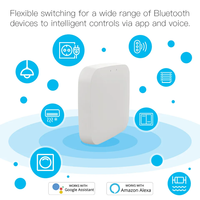 TOPTEQ Tuya ble smart passerelle sans fil app télécommande maille routeur intelligent