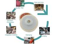 Roue en feutre de laine de 6 pouces pour le polissage du verre à finition miroir, outils abrasifs de qualité industrielle