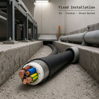 Câble d'alimentation en cuivre blindé à tresse métallique isolé XLPE LSZH basse tension 0,6/1 kV pour la distribution industrielle souterraine