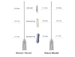 Siêu thị quần áo EAS Hệ thống chống trộm 58kHz EAS AM cứng Tag từ EAS an ninh khóa túi an ninh Tag cho bán lẻ - Product Image 5