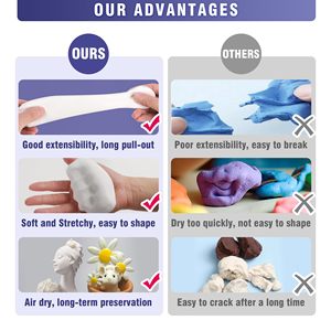 <span class=keywords><strong>Argilla</strong></span> in Schiuma Morbida Basic-Squishy ad Asciugatura all'Aria, Confezione da 300g, Nero Bianco Grigio, 3 Colori per Progetti Fai-da-Te, Scuola, Cosplay, Pasta Modellabile e Slime - Product Image 4