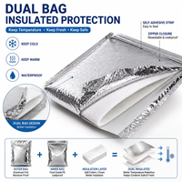 Sac de livraison alimentaire isotherme personnalisé avec logo, pochette thermique en feuille d'aluminium, chaîne du froid, fermeture éclair refermable, garde au froid et au chaud, vente en gros