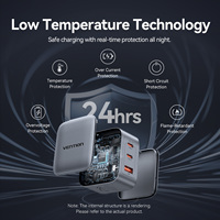 Chargeur Vention 70W Gan pour ordinateur portable, chargeur de téléphone Type C, charge rapide pour nous
