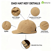 Topi Baseball Kasual Unisex ODM Premium Vintage Tanpa Struktur 6 Panel Bahan Corduroy Bordir Kustom Umum Model Dad Hat yang Dapat Disesuaikan