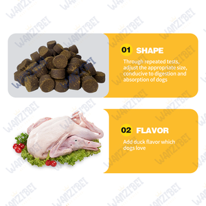 Prix <span class=keywords><strong>de</strong></span> gros d'usine Dog Vision Soft Chews Supplément naturel Multivitamine Calcium <span class=keywords><strong>Huile</strong></span> <span class=keywords><strong>de</strong></span> <span class=keywords><strong>foie</strong></span> <span class=keywords><strong>de</strong></span> <span class=keywords><strong>morue</strong></span> <span class=keywords><strong>pour</strong></span> chiens Maintenir la santé des yeux - Product Image 3