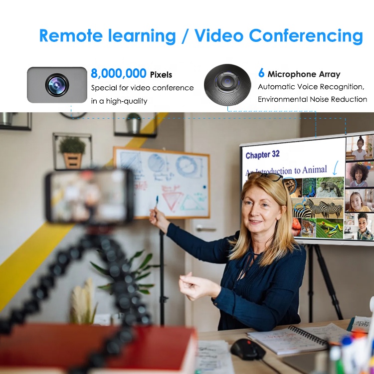 I5 OPS Interactive Whiteboard For Classroom Teaching