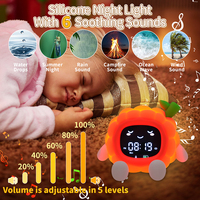 Jam Alarm Berbentuk Buah Pengisian Daya USB Jam Alarm Elektronik Bercahaya Senyap Multifungsi Jam Bangun Samping Tempat Tidur Anak-anak