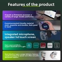 Robot AI Xiaozhi ESP32 S3 Interaksi Manusia-Komputer dengan Kamera untuk Pengenalan dan Analisis Mendalam Konten Gambar