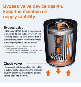 Kit de repuesto de filtro de aceite MASUMA, fácil instalación, sello fiable F6A CS22S 15601-67201 - Product Image 5