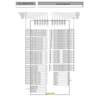 Carcasa de módulo de E/S PLC con controlador de movimiento IO remoto RS485 Ethernet Digital IO CAN Channel para equipos eléctricos
