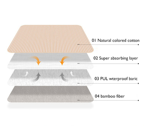 Couverture pour bébé en bambou, super absorbante, protège-matelas imperméable et anti-fuite, serviettes hygiéniques pour femme la nuit et homme - Product Image 2