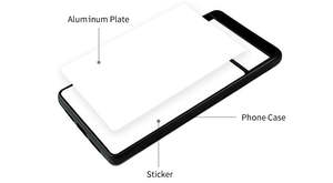 Fundas Blancas para Sublimación por Transferencia de Calor para Teléfonos <span class=keywords><strong>Google</strong></span> <span class=keywords><strong>Pixel</strong></span> 5 <span class=keywords><strong>6</strong></span> 7 8 9 10 Pro XL - Product Image 5