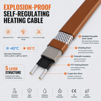 Câble chauffant autorégulant anti-explosion moyenne tension, 35~65W/m, avec prise d'alimentation, longueur personnalisable