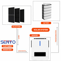 Système de Stockage Solaire Tout-en-un avec Onduleur, BMS et CAN, Plug-and-Play, Hybride Hors Réseau et Réseau, LiFePO4, 6000 Cycles, pour Cabines Rurales