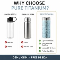 Mini tasse isotherme en titane pur 200 ml, double paroi sous vide, filtre à thé, bouchon à vis, 6 à 12 heures, légère, cadeau de voyage