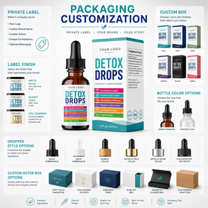 Gouttes Détox Herbales pour le Bien-être, Formule Naturelle à Base de Plantes Certifiée GMP, Marque Privée OEM ODM, pour le Soutien Digestif et la Fonction Hépatique - Product Image 5