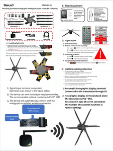 פרסום תצוגת פרסומת הוביל hdmi-סנכרון HDMI-INPUT אינטראקטיבי <span class=keywords><strong>3D</strong></span> הוביל הולוגרמה תצוגת מאוורר עבור פרסום - Product Image 4