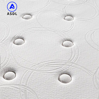 Matelas de lit en latex pour hôtel de luxe de 12 pouces matelas à ressorts ensachés en gel mou moyen à mémoire de forme pour lits jumeaux reine simple roi pleine grandeur