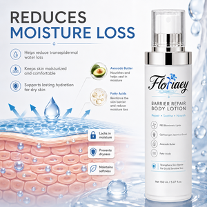 Loción Corporal Reparadora Floriaey con Manteca de Aguacate y 4 Activos para la Barrera Cutánea, Reduce la Pérdida de Humedad para Piel Seca/Escamosa/Sensible - Product Image 4