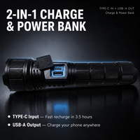 Lampe torche LED rechargeable par USB en gros avec focalisation réglable, torche portative pour le camping, la randonnée, la chasse, la pêche et les situations d'urgence