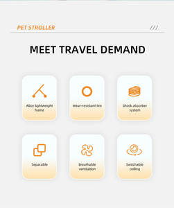 Venta al por mayor de fábrica de lujo, cochecito de ruedas de viaje para mascotas, carrito de transporte para perros y gatos, cuatro rondas, plegable con una mano, cochecito para perros - Product Image 5