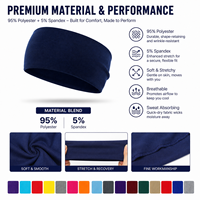 Bandeau de sport personnalisé avec logo, 95 % polyester, 5 % élasthanne, bandeau de yoga antidérapant, élastique pour cheveux, idéal pour le fitness, la gym et l'entraînement.