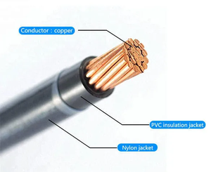 <span class=keywords><strong>สาย</strong></span>ไฟฟ้าทองแดงเดี่ยว<span class=keywords><strong>ราคา</strong></span>โรงงาน <span class=keywords><strong>สาย</strong></span>ไฟอาคาร THHN <span class=keywords><strong>THW</strong></span> AWG <span class=keywords><strong>4</strong></span> 6 8 10 12 14 <span class=keywords><strong>สาย</strong></span>ทองแดงหุ้มฉนวนไนลอน - Product Image 2