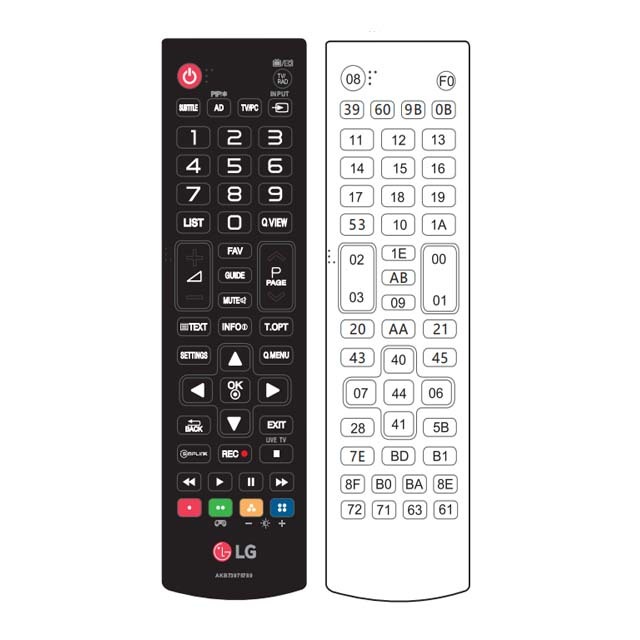 KEYUAN Universal Wireless Automatic Remote Control TY-48A Replacement for LCD LED TV with Ultra HD Netflix Function