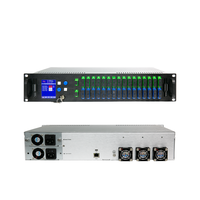 Amplificador Óptico EDFA WDM 2U de 8/16/32 Puertos, Longitud de Onda 1535-1565nm con 3 Años de Garantía para Redes CATV, GPON/XGPON, Internet y GSM
