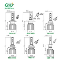 Ampoule M2S H4 50w 20000lm Ampoules Super Lumineuses LED 10000lm 9003 H4 Ampoules de Phare LED