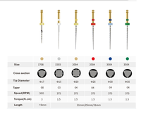 CHARMING Maquinaria Dental Segura, Limas Endo de Niti para Conducto Radicular, Activación Térmica Rotatoria, Certificación CE, 21mm/25mm/31mm, Súper Fuerza de Corte