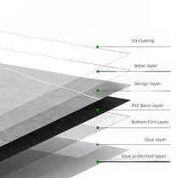 Plancher en PVC sol intérieur et extérieur résistant à l'humidité ignifuge imperméable lvt