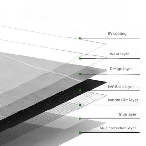 พื้นพีวีซีในร่มและกลางแจ้งกันความชื้นกันไฟกันน้ําพื้น lvt