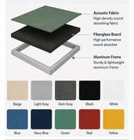 MJ MASTER ACOUSTIC Panneaux de plafond acoustiques suspendus modernes, insonorisants pour bureau, salon et chambre