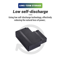 Batterie Li-ion 14,8 V 4000 mAh de remplacement BTR-09 FSM-70S FSM-80S FSM-61S FSM-80C pour épisseur par fusion Fujikura