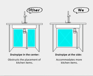 Ensemble d'évier de cuisine intelligent moderne avec robinet cascade, affichage numérique LED, en acier inoxydable 304, installation sous plan, cuve unique - Product Image 5