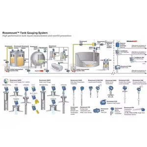 Medidor de Nivel por Radar Rosemount-5900 para Tanques de Almacenamiento de Productos a Granel, Gas Licuado, Productos Ligeros, Crudo y Directo de Fábrica - Product Image 2