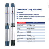 QNQ PUMP Pompe à eau submersible pour l'agriculture, pompes submersibles triphasées, pompe pour puits profond