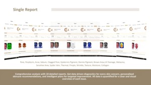 Analizador de Piel con IA 2026 con 18 Modos de Análisis Facial Completo, Escáner Facial Profesional para Salón de Belleza - Product Image 5