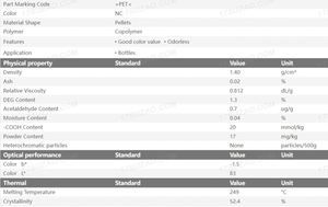 Widely Used in Bottles and Containers Jade <b>Pet</b> Resin Cz 328 IV 0.87 Virgin <b>Pet</b> Resin Price Virgin <b>Pet</b> Resin - Product Image 6