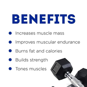 Odourless Rubber Encased <b>Dumbbells</b> with Full Knurling Straight Handle for Fitness Training - Product Image 3
