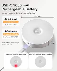 Super Market Best Seller Color Box Package Kit Luz de techo Luz LED más popular - Product Image 3