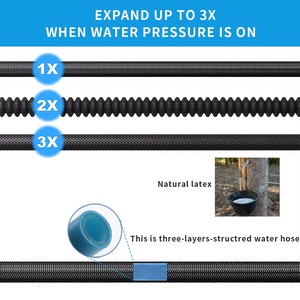 Carrete de manguera de jardín expandible OEM de fábrica, 3/4'' de diámetro, flexible, ligero, enrollable, con expansión automática 3 veces y pistola de agua - Product Image 3