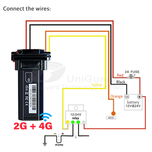 Dispositivos Tecnológicos GT07L con Almacenamiento de Memoria, Tarjeta SIM China, Detección de Encendido para Gestión de Flotas, Chip de Rastreo Impermeable - Product Image 3