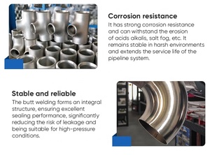 Cuộc Sống phục vụ lâu dài thép không gỉ giảm tốc TEE tầm cỡ lớn mông Hàn Phụ Kiện đường ống - Product Image 4